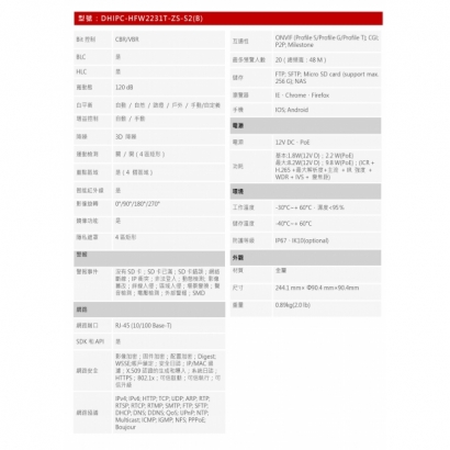 大華dahua DH-IPC-HFW2231T-ZS_B_ 2MP Lite 紅外變焦槍型網路攝影機2.jpg