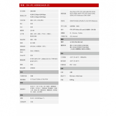大華dahua DH-IPC-HDBW2441R-ZS 4MP 紅外線變焦半球網路攝影機2.jpg 大華dahua DH-IPC-HDBW2441R-ZS 4MP 紅外線變焦半球網路攝影機2.jpg