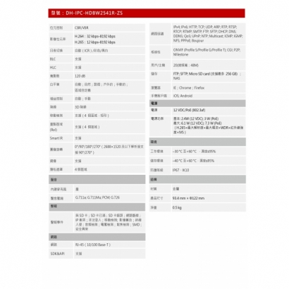 大華dahua DH-IPC-HDBW2541R-ZS 5MP 紅外線變焦半球網路攝影機2.jpg 大華dahua DH-IPC-HDBW2541R-ZS 5MP 紅外線變焦半球網路攝影機2.jpg
