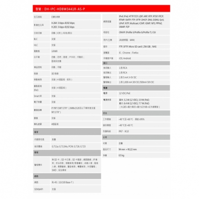 大華dahua DH-IPC-HDBW3441R-AS-P 4MP 廣⾓定焦半球網路攝影機2.jpg