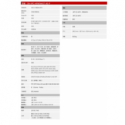 大華dahua DH-IPC-HFW3441T-AS-P 4MP 廣角定焦槍型網路攝影機2.jpg 大華dahua DH-IPC-HFW3441T-AS-P 4MP 廣角定焦槍型網路攝影機2.jpg