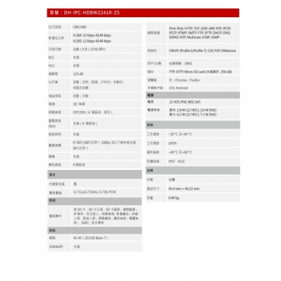 大華dahua DH-IPC-HDBW2241R-ZS 2MP 紅外線變焦半球 WizSense 網路攝影機2.jpg