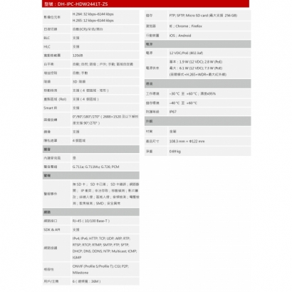 大華dahua DH-IPC-HDW2441T-ZS 4MP 紅外線變焦半球網路攝影機2.jpg 大華dahua DH-IPC-HDW2441T-ZS 4MP 紅外線變焦半球網路攝影機2.jpg