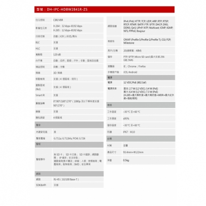 大華dahua DH-IPC-HDBW2841R-ZS 8MP紅外線變焦半球網路攝影機2.jpg