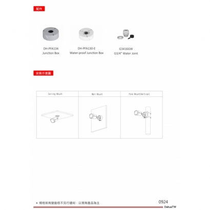 大華dahua DH-IPC-HFW2449TL-S-PRO 4MP定焦槍型網路攝影機3.jpg