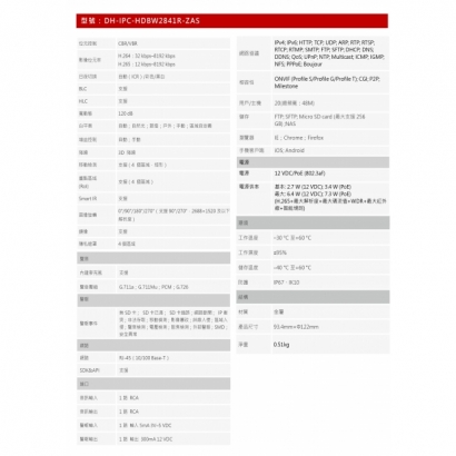 大華dahua DH-IPC-HDBW2841R-ZAS 8MP紅外線變焦半球網路攝影機2.jpg