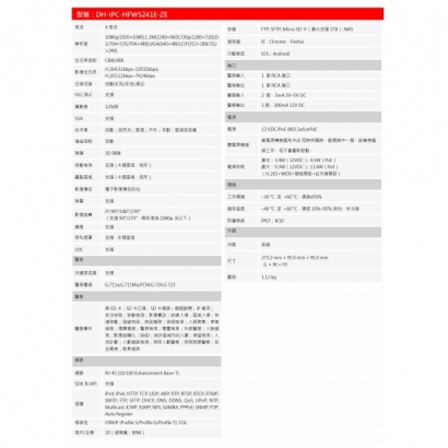 大華dahua DH-IPC-HFW5241E-ZE 2MP 紅外線變焦槍型網路攝影機2.jpg