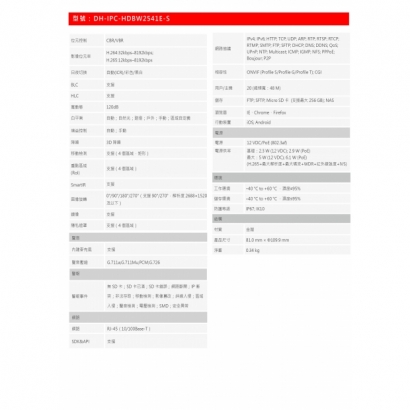 大華dahua DH-IPC-HDBW2541E-S 5MP紅外線定焦半球網路攝影機2.jpg 大華dahua DH-IPC-HDBW2541E-S 5MP紅外線定焦半球網路攝影機2.jpg