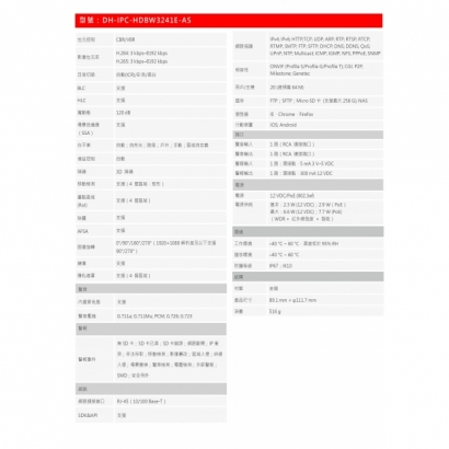大華dahua DH-IPC-HDBW3241E-AS 2MP 紅外線定焦半球型網路攝影機2.jpg 大華dahua DH-IPC-HDBW3241E-AS 2MP 紅外線定焦半球型網路攝影機2.jpg