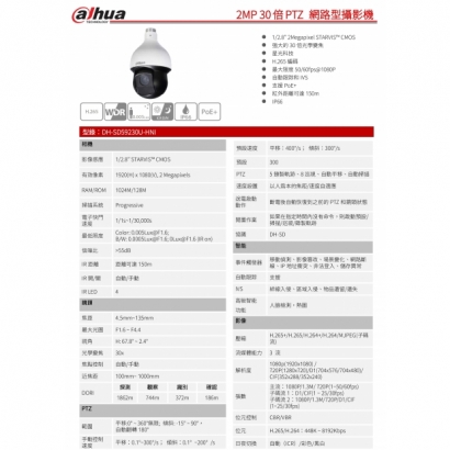大華dahua DH-SD59230U-HNI 2MP 30倍 紅外線 PTZ 網路攝影機1.jpg