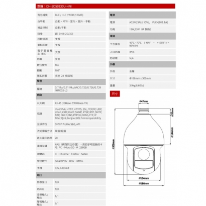 大華dahua DH-SD59230U-HNI 2MP 30倍 紅外線 PTZ 網路攝影機2.jpg