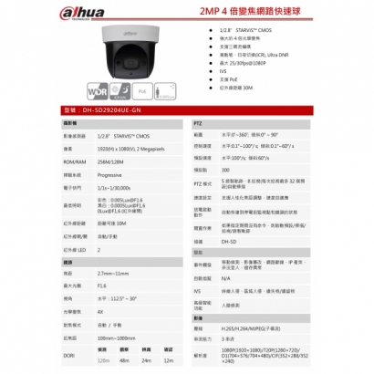 大華dahua DH-SD29204UE-GN 4倍2MP紅外線IP快速球1.jpg