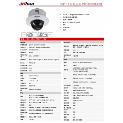 大華dahua DH-SD42C212T-HN 12倍2MP網路型快速球1.jpg