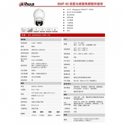 大華dahua DH-SD8A840-HNF-PA 8MP 40 倍紅外線 IP 快速球1.jpg