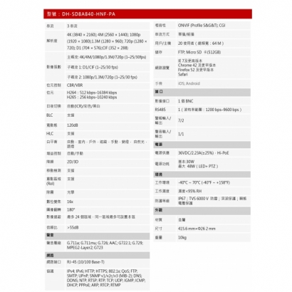 大華dahua DH-SD8A840-HNF-PA 8MP 40 倍紅外線 IP 快速球2.jpg