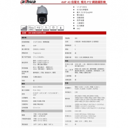 大華dahua DH-SD8C440FD-HNF 4MP 40倍星光 極光PTZ網路攝影機1.jpg