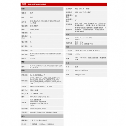 大華dahua DH-SD8C440FD-HNF 4MP 40倍星光 極光PTZ網路攝影機2.jpg