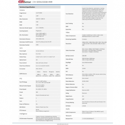 大華dahua DH-SD5A232GB-HNR 2MP 32倍 星光紅外網路PTZ 攝影機2.jpg