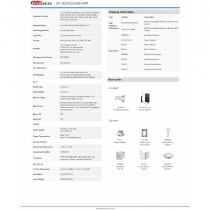 大華dahua DH-SD5A232GB-HNR 2MP 32倍 星光紅外網路PTZ 攝影機3.jpg