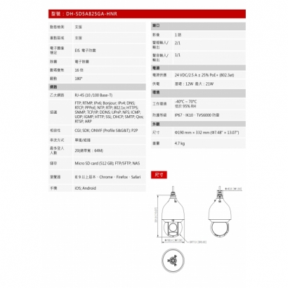 大華dahua DH-SD5A825GA-HNR 8MP 25倍 星光紅外網路PTZ 攝影機2.jpg