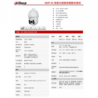 大華dahua DH-SD6CE445GB-HNR 4MP 45倍星光級變焦網路快速球1.jpg