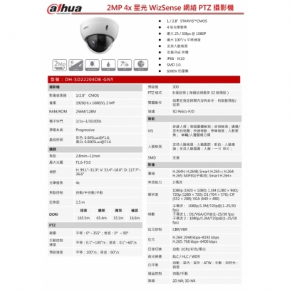 大華dahua DH-SD22204DB-GNY 2MP 4x星光WizSense網絡PTZ攝影機1.jpg
