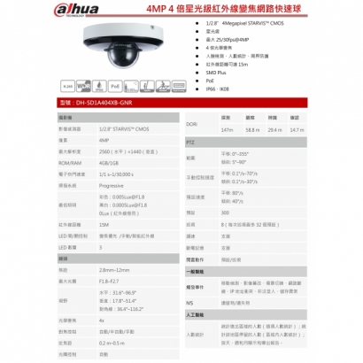 大華dahua DH-SD1A404XB-GNR 4MP 4倍星光級紅外線變焦網路快速球1.jpg