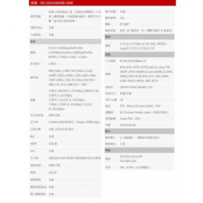 大華dahua DH-SD1A404XB-GNR 4MP 4倍星光級紅外線變焦網路快速球2.jpg