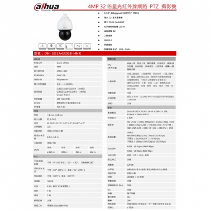 大華dahua DH-SD5A432GB-HNR 4MP 32 倍星光紅外線網路 PTZ 攝影機1.jpg