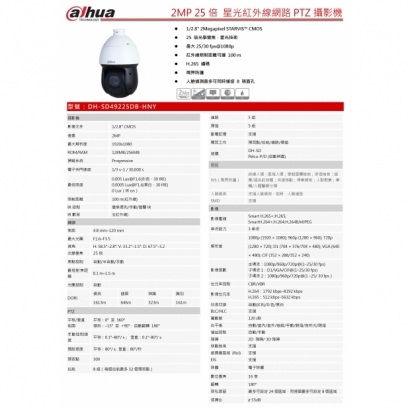 大華dahua DH-SD49225DB-HNY 2MP 25 倍 星光紅外線網路 PTZ 攝影機1.jpg