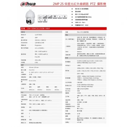 大華dahua DH-SD6CE225DB-HNY 2MP 25倍星光紅外線網路 PTZ 攝影機1.jpg