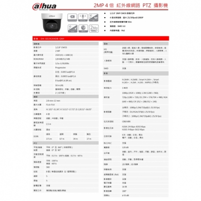 大華dahua DH-SD29204DB-GNY 2MP 4倍 紅外線網路 PTZ 攝影機1.jpg