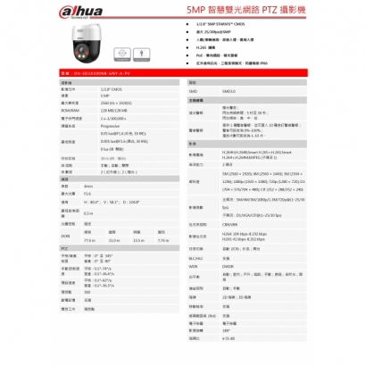 大華dahua DH-SD2A500NB-GNY-A-PV 5MP智慧雙光網路PTZ攝影機1.jpg