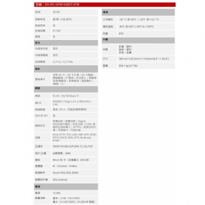大華dahua DH-IPC-HFW1430DT-STW 4 MP IR WiFi 槍型 IP 攝影機2.jpg