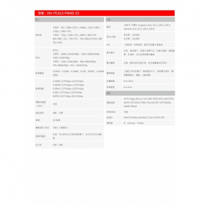 大華dahua DH-ITC413-PW4D-Z3 4MP車牌辨識攝影機2.jpg