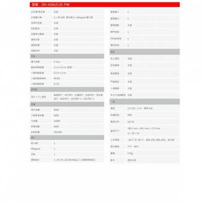 大華dahua DH-ASI6213S-PW 4.3吋人臉辨識門禁機2.jpg