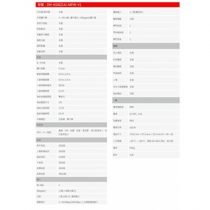 大華dahua DH-ASI6214J-MFW-V1 4.3吋人臉辨識門禁機2.jpg