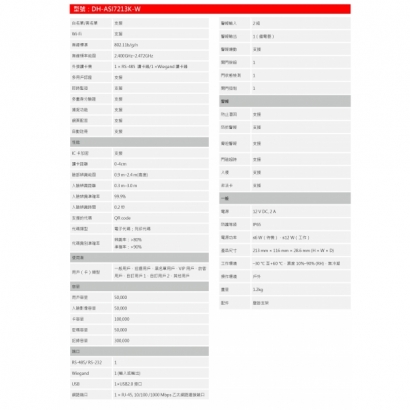大華dahua DH-ASI7213K-W 7吋人臉辨識門禁機2.jpg