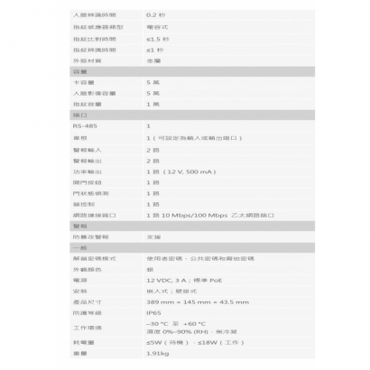 大華dahua DH-VTO7541G-S3 8吋IP人臉辨識公寓門口機2.jpg