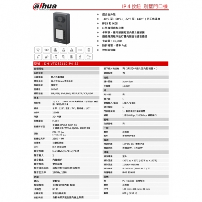 大華dahua DH-VTO3211D-P4-S2 IP 4按鈕 別墅門口機1.jpg
