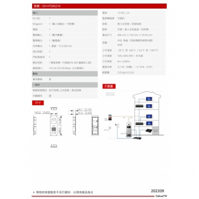 大華dahua DH-VTO6521K 網路型影像感應門口機2.jpg