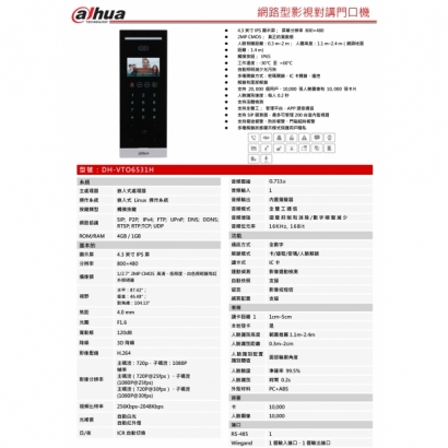 大華dahua DH-VTO6531H 網路型影視對講門口機1.jpg