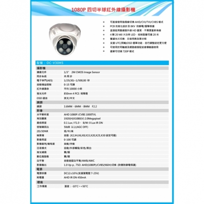 OC-V30H5 1080P四切半球紅外線攝影機1.jpg