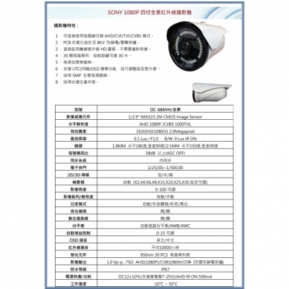 OC-686VH SONY 1080P四切全景紅外線攝影機1.jpg