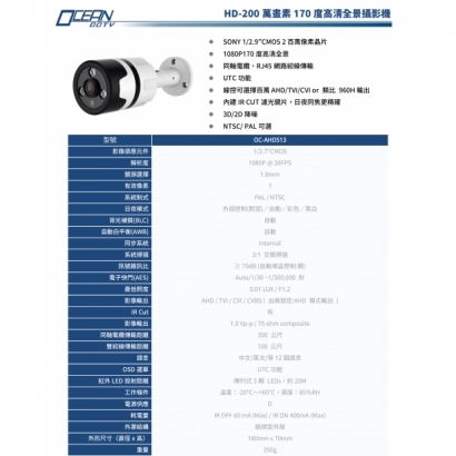 OC-AHD513 HD-200萬畫素170度高清全景攝影機1.jpg
