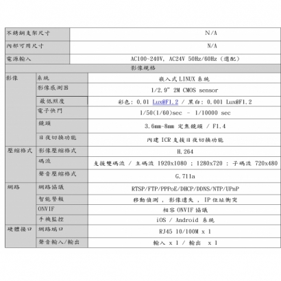 OC-3825 防爆不銹鋼紅外線攝影機2.jpg