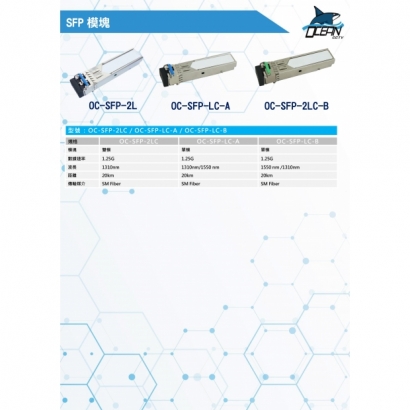 OC-SFP-2LC / OC-SFP-LC-A / OC-SFP-LC-B SFP模塊1.jpg