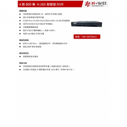 HW-DR704U1 4 路 800 萬 H.265 智慧型 DVR1.jpg