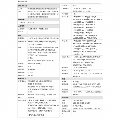 HW-DR704U1 4 路 800 萬 H.265 智慧型 DVR2.jpg