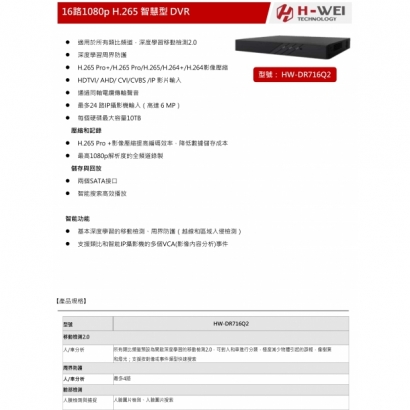 HW-DR716Q2 16路1080p H.265 智慧型五合一錄影主機1.jpg